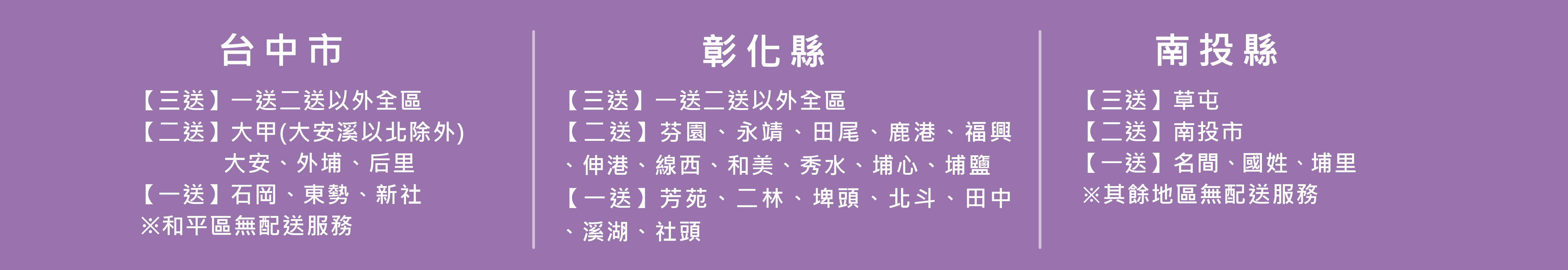 台中市、彰化縣與南投縣配送區域原始說明